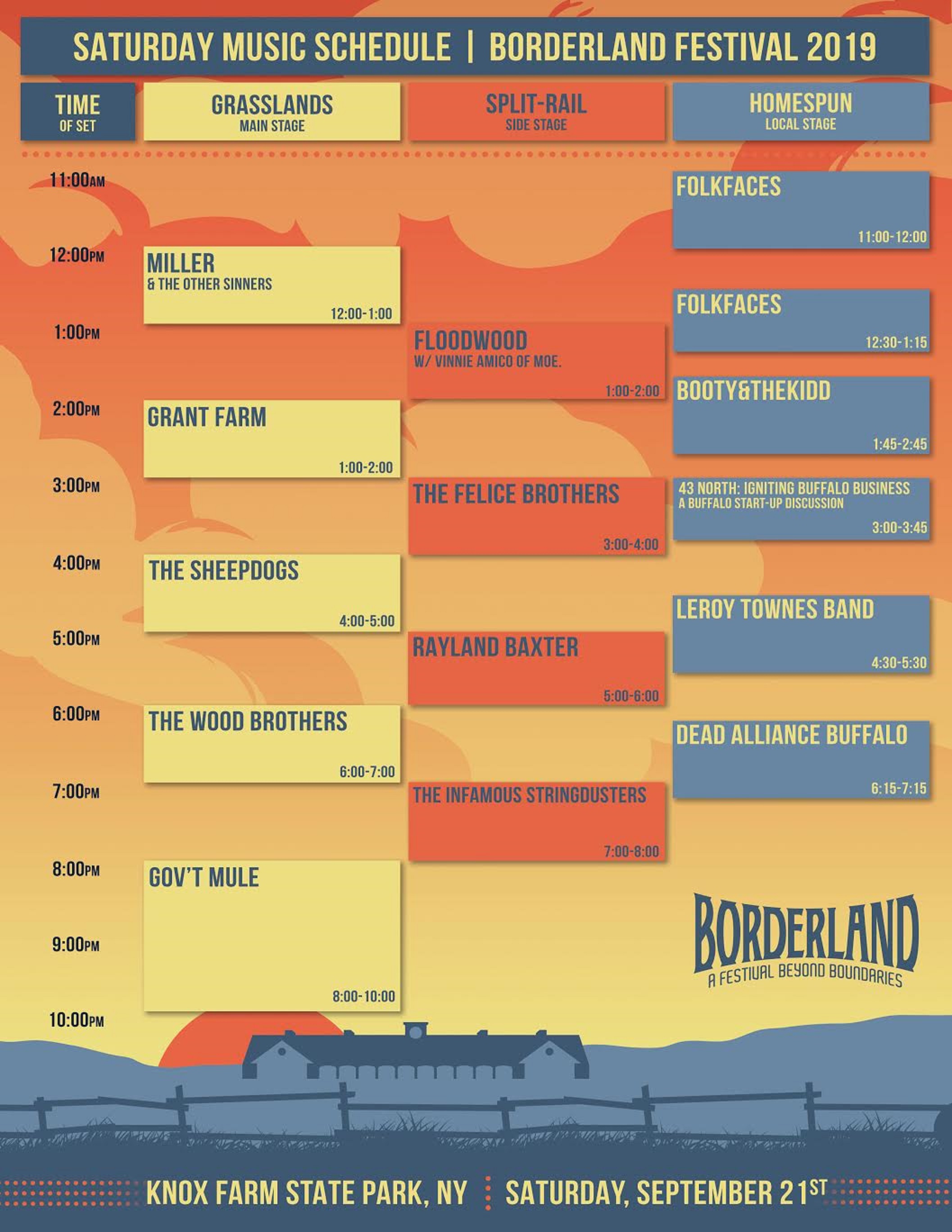 BORDERLAND FESTIVAL ANNOUNCES DAILY LINEUP Grateful Web